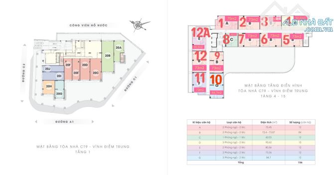 Tổng hợp Căn CT9 VĨNH ĐIỀM TRUNG, giá tốt NHẤT HÔM NAY - 3