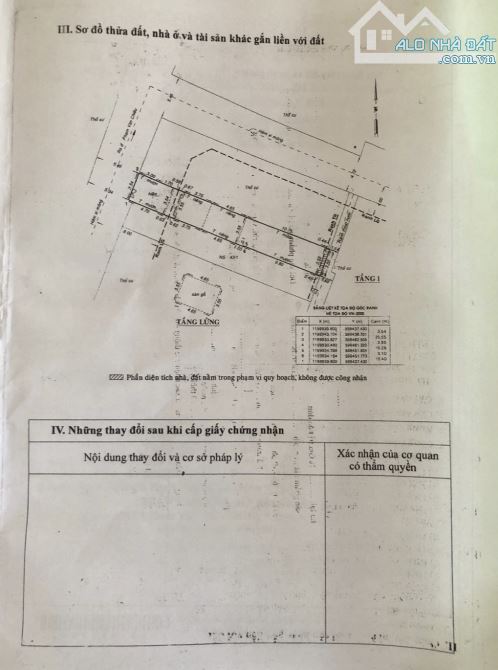 Bán nhà mặt tiền Đường Số 3, P9, Gò Vấp ( 7 tỷ 680)