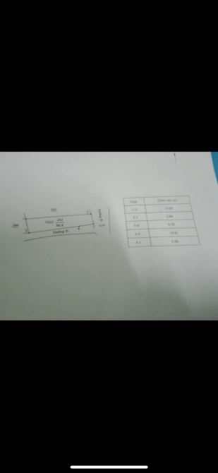 Chính chủ bán nhanh căn nhà MT Hà Huy Tập nối dài (qh) sát VinCom Lê Thánh Tôn chỉ 50m