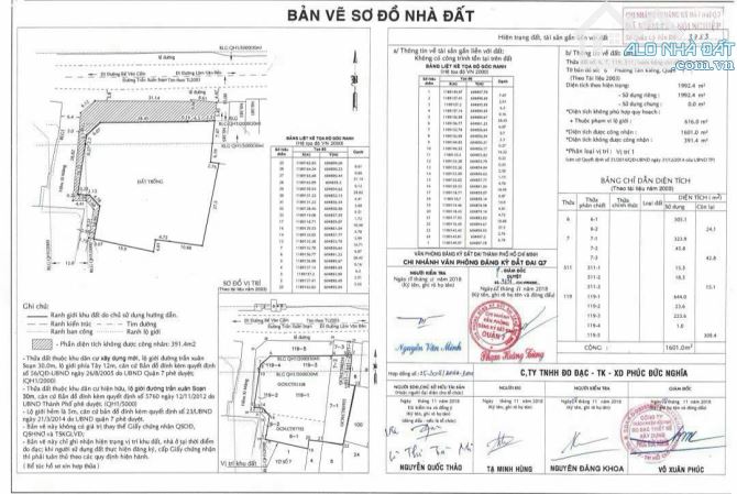 2.000m2 mặt tiền Trần Xuân Soạn Quận 7.  giá chỉ 100tr/m2 - 1