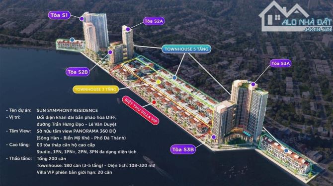 Cần bán gấp căn hộ cao cấp SUN SYMPHONY RESIDENCE - 3