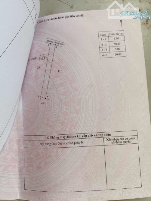 Chuyển về quê cần bán gấp nhà Thôn 8 - CưEbur chỉ ✅890tr ✨Diện tích: 5 x 50m - TC 60m2 - 5