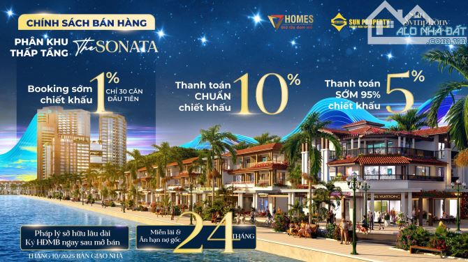 Biệt thự, shophouse The Sonata Symphony Đà Nẵng, mặt tiền sông Hàn, CK 16% - 18% - 5