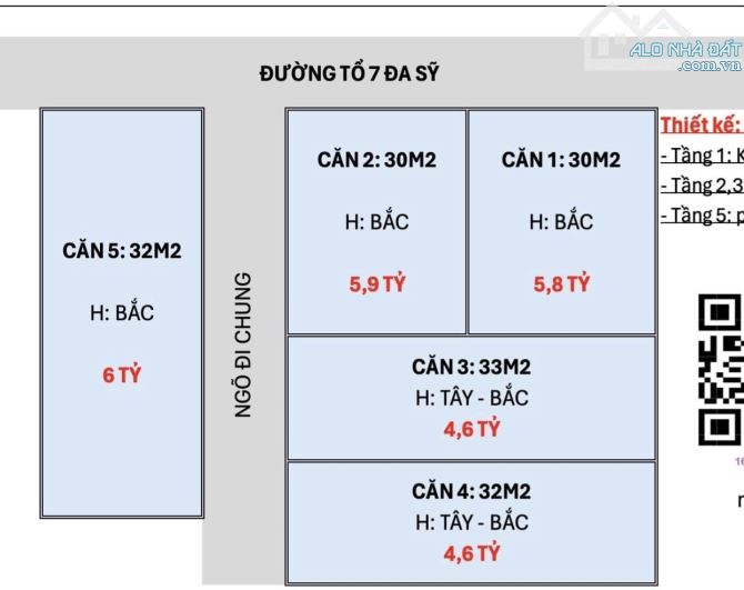 Siêu Hiếm Đa Sỹ, Hà Đông, Dt: 32m2, 5 Tầng, Giá 4.6 Tỷ, Nhà Mới, Đường Nhựa, Gần Ngã 3 - 1