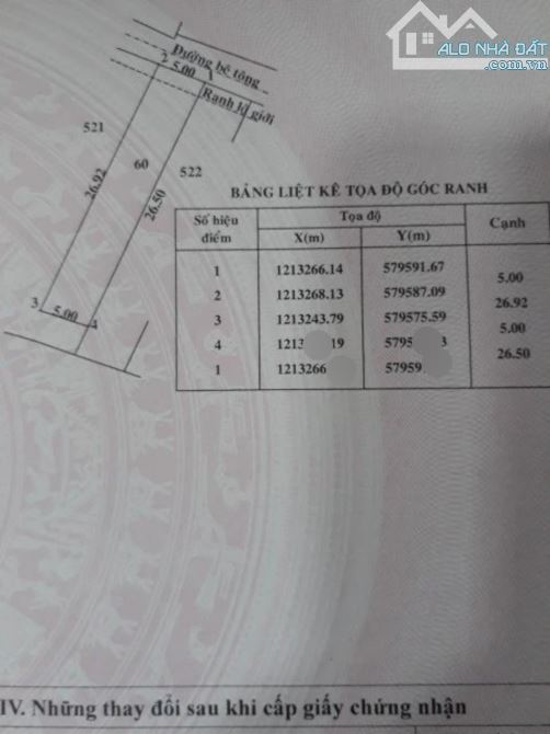 BÁN 133M2 MẶT TIỀN ĐƯỜNG NGUYỄN THỊ TIỆP, THỊ TRẤN CỦ CHI, 460TR, SHR - 1