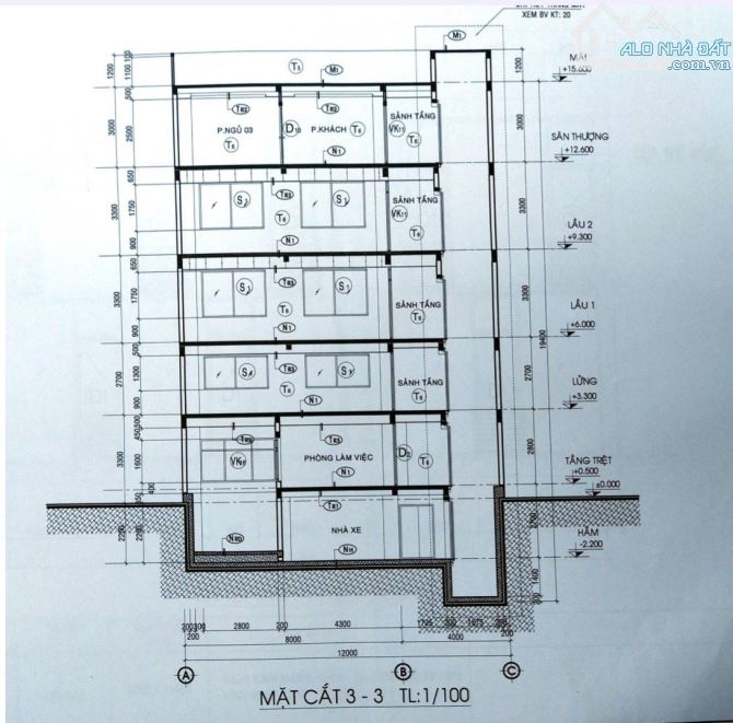 BÁN NHÀ MẶT TIỀN ĐƯỜNG D5 BÌNH THẠNH KINH DOANH 70 TỶ - 2