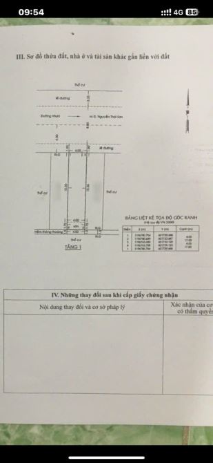 Cần Bán Nhà Hẻm Xe Tải(4*17m) Nguyễn Thái Sơn Giá 8Tỷ - 2