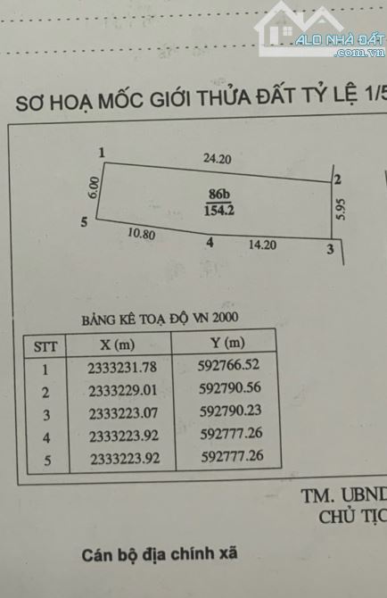 TRỤC CHÍNH CẠNH CHỢ DU NỘI MAI LÂM- KINH DOANH SẦM UẤT - OTO TRÁNH-GIÁ 5X/NHỎ - 2