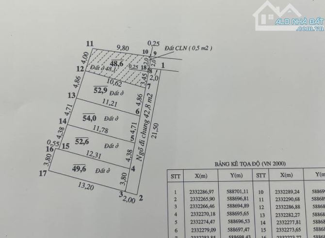 NHỎ XINH- GẦN VINHOME CỔ LOA- CÁCH 20 RA OTO TRÁNH - GIÁ NHỈNH 2 TỶ / LÔ- NHANH THÌ CÒN - 3