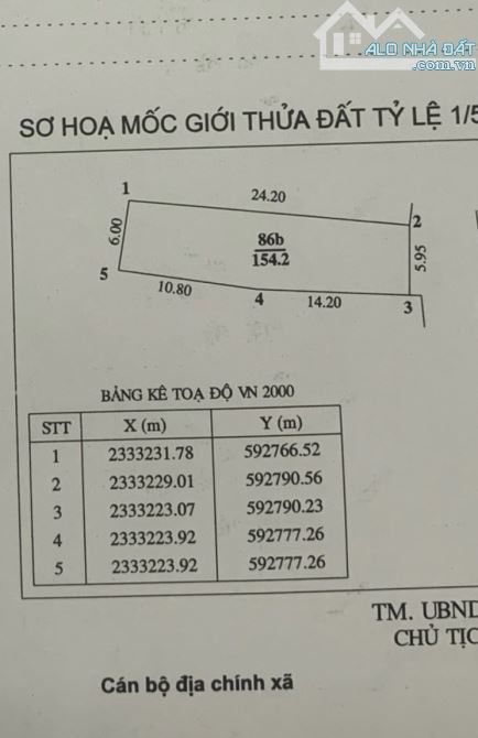 TRỤC CHÍNH CẠNH CHỢ DU NỘI MAI LÂM- KINH DOANH SẦM UẤT - OTO TRÁNH-GIÁ 5X/NHỎ - 4