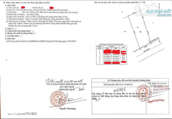 Cần Tiền Cho Con Du Học Úc Tôi Bán Lô Đất Thổ Cư 455m².