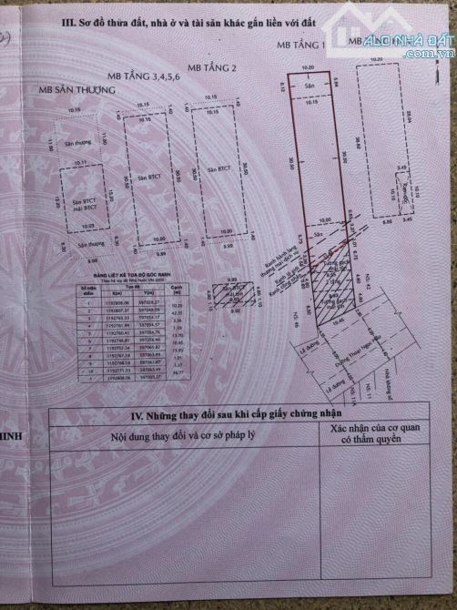 Bán Tòa nhà MT Thoại Ngọc Hầu 10x60m hầm 7 lầu thu nhập 500tr/th giá 125 tỷ còn TL - 1