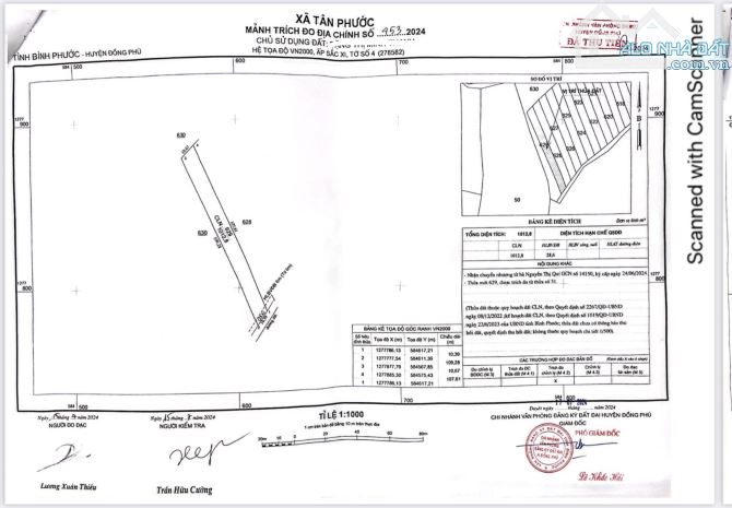 Đất 1000m2 tân phước đồng phú giá 190 triệu - 2