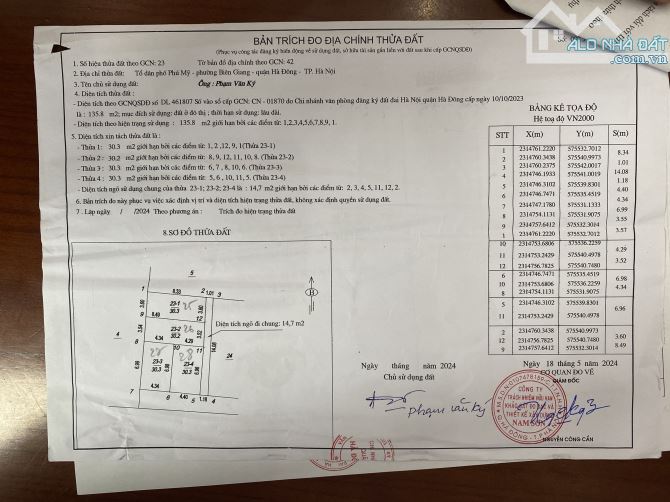 CẦN CHUYỂN NHƯỢNG 3 LÔ ĐẤT PHÂN LÔ TẠI PHÚ MỸ, BIÊN GIANG - HÀ ĐÔNG - 4