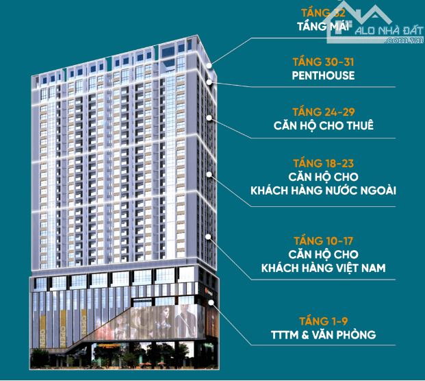 BÁN CĂN HỘ CAPITAL ELITE 18PHẠM HÙNG  GIÁ ĐẦU TƯ - DT127m- Tầng 16 -Lô góc - 1