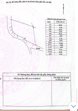 Bán Lô Góc Siêu Đẹp 1359 m Ngọc Thanh , Phúc Yên , Vĩnh Phúc, Giá Siêu Rẻ - 2