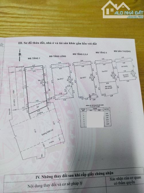 Bán Nhà Mặt Tiền Vườn Lài 7Lầu 8x20 Sát Luỹ Bán Bích- Âu Cơ Chỉ 37 tỷ Đang Cho Thuê 70tr - 2