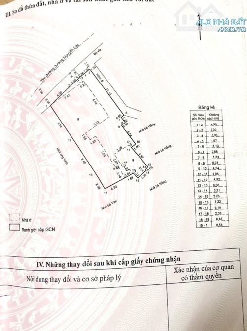 Bán NHANH nhà cấp 4 có diện tích đất 206m2, MT Nguyễn Lạc, TP Quy Nhơn - 1