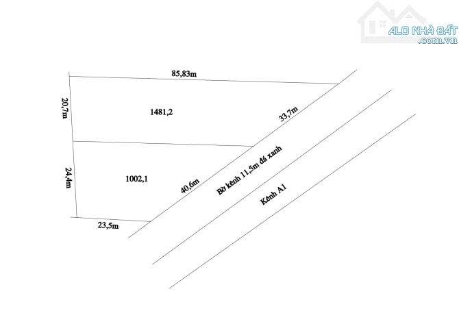 ĐẤT VƯỜN MĂT TIỀN LỚN BẾN LỨC LONG AN