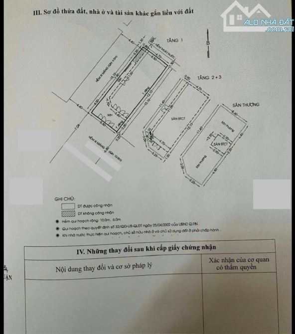 Bán Nhà Góc 2 Mặt Hẻm 8m Đặng Văn Ngữ 5,5x16 ngay Huỳnh Văn Bánh-Lê Văn Sỹ- Trường Sa 19tỷ - 1