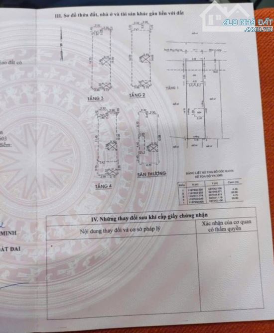 DÒNG TIỀN HƠN 30 Tr/Th•BÁN RẺ NHÀ CHDV THANG MÁY• XE TẢI CHẠY QUANH NHÀ 5TẦNG (4,7❌21) 9tỷ - 3