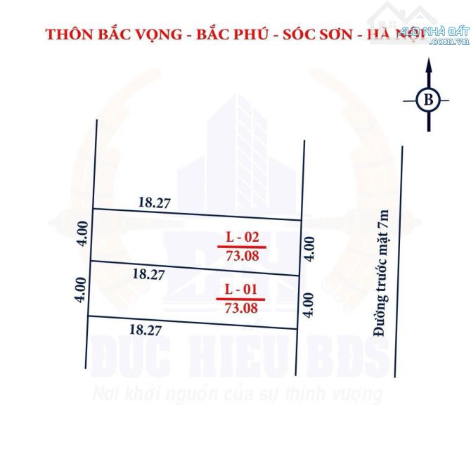 Lô đất F0 giá đầu tư thôn Bắc Vọng xã Bắc Phú  huyện Sóc Sơn Hà Nội .