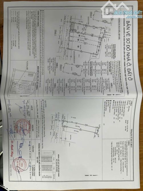 Bán 2 lô đất xây khách sạn chdv...p11 gò vấp - 1