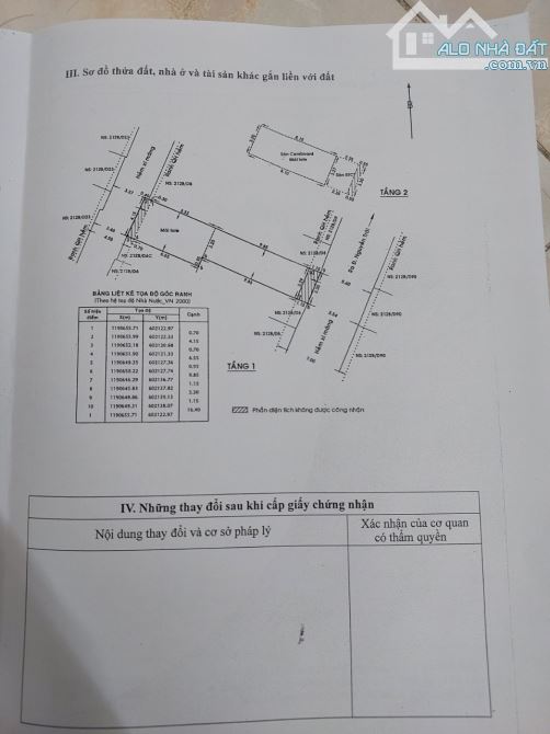 NHÀ HẺM 2 MẶT TIỀN XE 7 CHỖ QUAY ĐẦU NGUYỄN TRÃI Q1( 3,3 X17M Nở Hậu 4,15m ) dtxd 85,4 m2 - 1