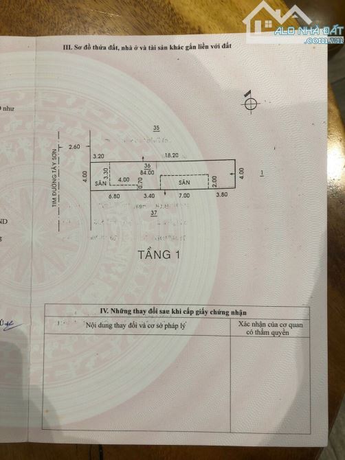 Bán nhà MT Tây Sơn 4x21m đất trống  giá 6,2 tỷ - 1