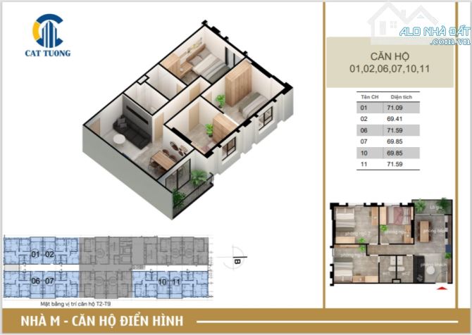 Chỉ từ 700 triệu - Sở hữu ngay căn hộ Cát Tường Smart City Yên Phong. - 3