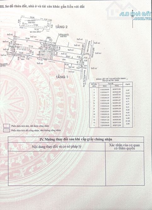 CẦN BÁN GẤP NHÀ 400m2 - GẦN BV TRƯỜNG HỌC SIÊU THỊ - CÁCH Q1 5phút - 1