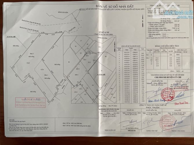 Bán đất mặt tiền đường nhựa Sông Sài Gòn Củ Chi 7200m2 giá 18 tỷ lên thổ cư - 2