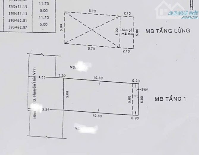 Hẻm 5m oto vào nhà 👉 1/ Đ.Nguyễn Háo Vĩnh - P. Tân Quý 👉 DT 59m2 ~ 5x11,7 Chỉ 5Ty - 3