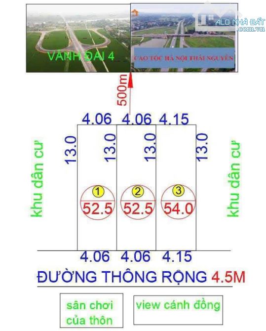 Bất động sản sóc sơn Xanh mở bán 🎇Hàng chính chủ 3 lô  Fo cho nhà đầu tư Diện tích  52.5 - 3