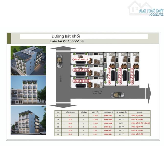 TỔNG 6 CĂN 34M - XÂY 6 TẦNG - BÁT KHỐI - TƯ ĐÌNH - LÕI LONG BIÊN - Ở SƯỚNG