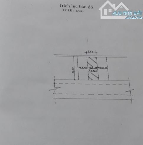 Bán đất đường Ngọc Hân gần cầu Trần Thị Lý