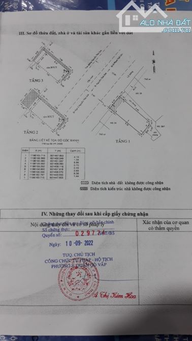 Bán Nhà Mặt Tiền Đường Nguyễn Thái Sơn , DT : 4x11m, Thuận Tiện Kinh Doanh - 1