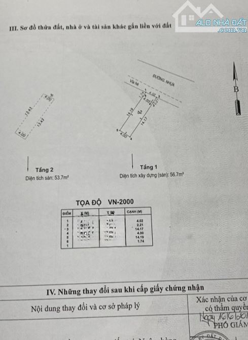 Ngộp! Nhà 1T1L 4x16m hoàn công KDC Hoàng Hùng p.Đông Hòa kế Sân vận động lớn Dĩ An - 1