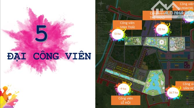 Đa trải nghiệm 1001 tiện ích với Sun Urban City Hà Nam - 1