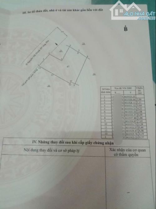 CHỈ 3 tỷ 250 triệu - CƠ HỘI SỞ HỮU LÔ ĐẤT MẶT ĐƯỜNG 35M - NGUYỄN TẤT THÀNH, THUẬN TIỆN KD - 2