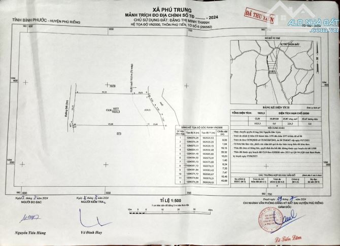 ĐẤT SÀO 20X50 PHÚ RIỀNG GIÁ 180TR/ SÀO SHR - 2