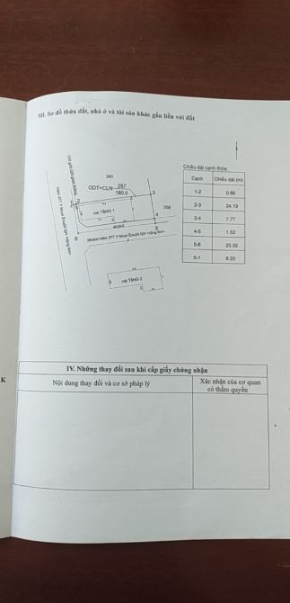 Căn nhà  giá tốt nhất thị trường hiện nay.Dt:9,2x25m.tc nhà trệt 1 lầu. Hoàn công đầy đủ - 2