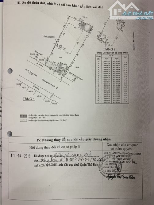 Bán Nhà MT Hàn Thuyên, Bình Thọ, Thủ Đức, 353 m2 - 5