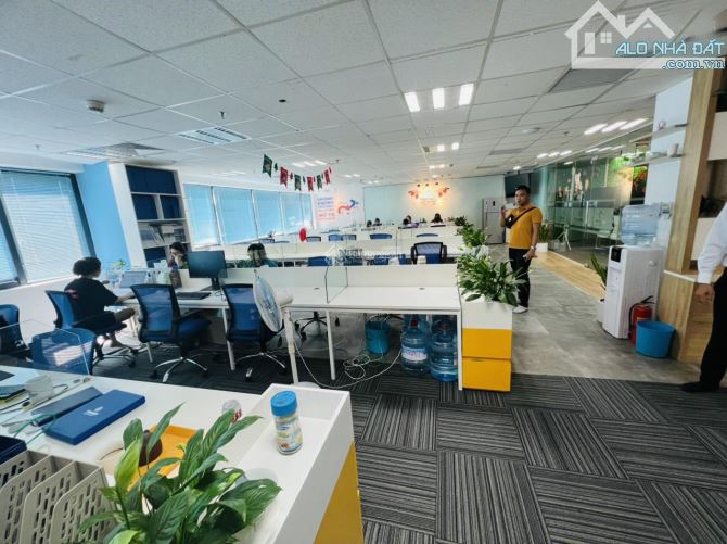 Cho thuê 150m2 full nội thất tòa ADI (Vietcombank) Tố Hữu, Vạn Phúc, Hà Đông, 25tr - 1