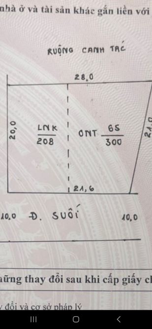 BÁN ĐẤT: DT 508 M OTN 300 M MẶT ĐƯỜNG HCM TRÂN PHU CHUONG MY HN  - lô 2 mật đường..chạy sa - 1