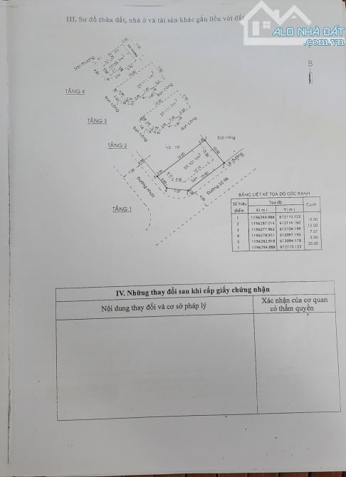 ĐỊNH CƯ BÁN GẤP BIỆT THỰ 187,5M2 TẠI ĐƯỜNG 9B, ĐỖ XUÂN HỢP, PHƯỚC LONG B, THỦ ĐỨC. - 11