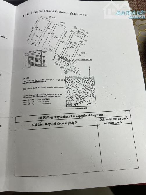 nhà đẹp đường Hòa Hưng, F15, Q10. có thể ở luôn - 2