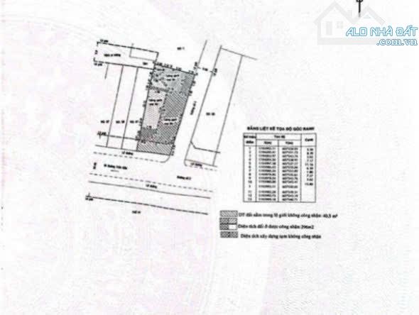 Bán đất xây cao tầng đường nhánh Trần Não, Quận 2 - 2