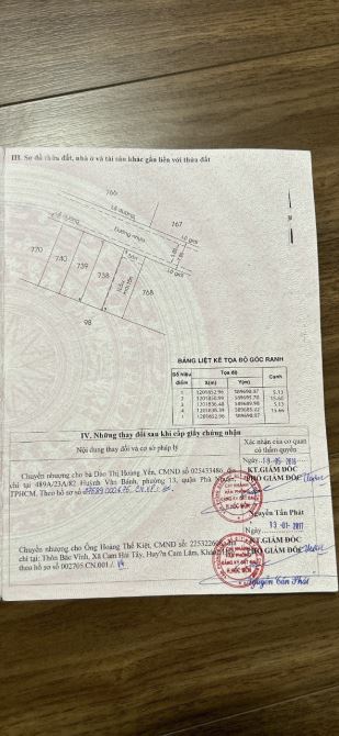 Bán đất thổ cư 100% dt 5*16m. Ngay chợ Xuân Thới Thượng