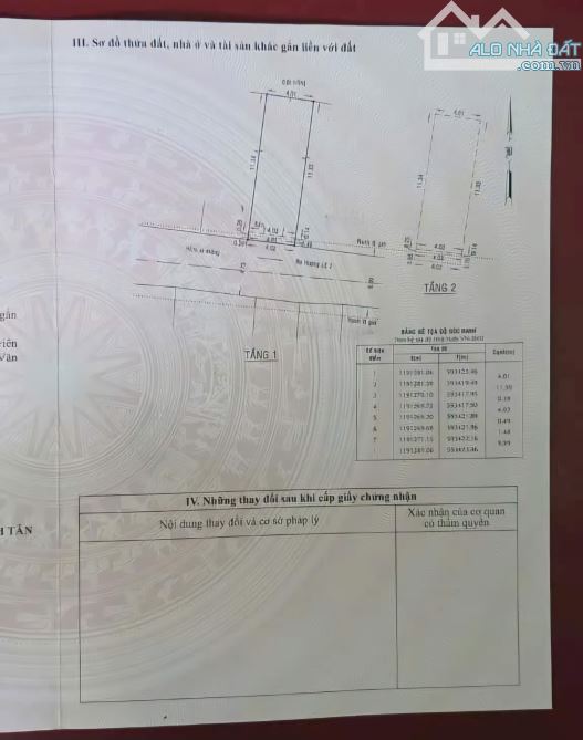 Nhà Hẻm Ô Tô Đường Hương Lộ 2, 2 Tầng, 2 P.Ngủ, Sổ hồng hoàn công đầy đủ - 1